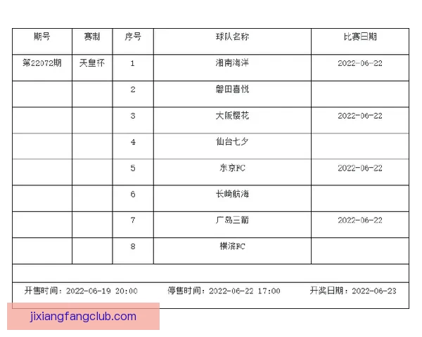 足球竞猜赔率解析与投注技巧全面指南 提升你的投注胜率