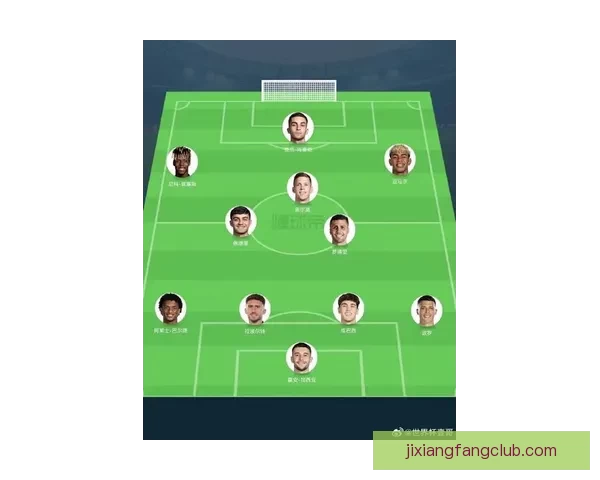 2026世界杯最佳阵容揭晓球星风采与战术解析全览