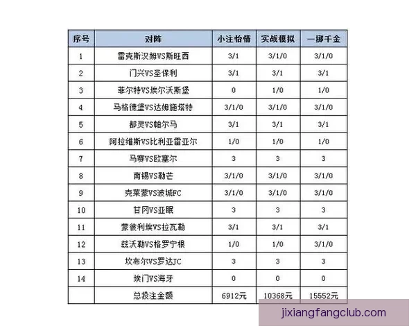全方位解析体育竞猜平台玩法策略与投注技巧指南