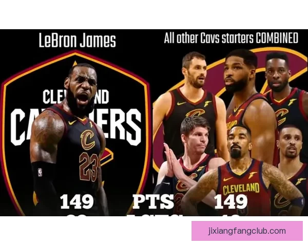 末节失控骑士不敌热火连胜纪录终结 热火八人得分上双表现全面