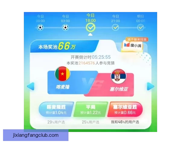 世界杯竞猜胜负规则详解及策略分析助你轻松赢得竞猜大奖
