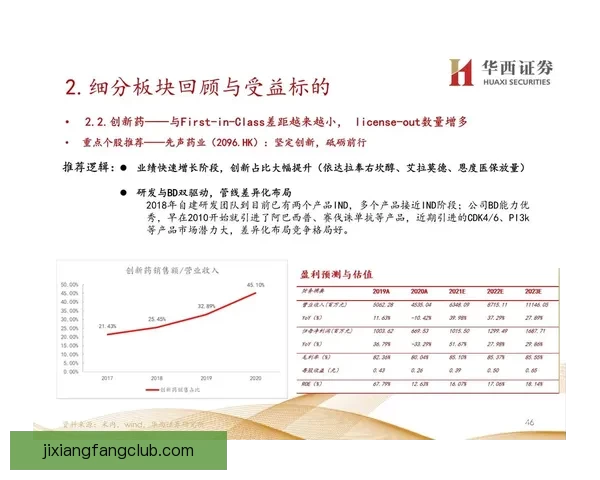 世界杯足球竞猜预测策略解析与投注技巧全面提升指南